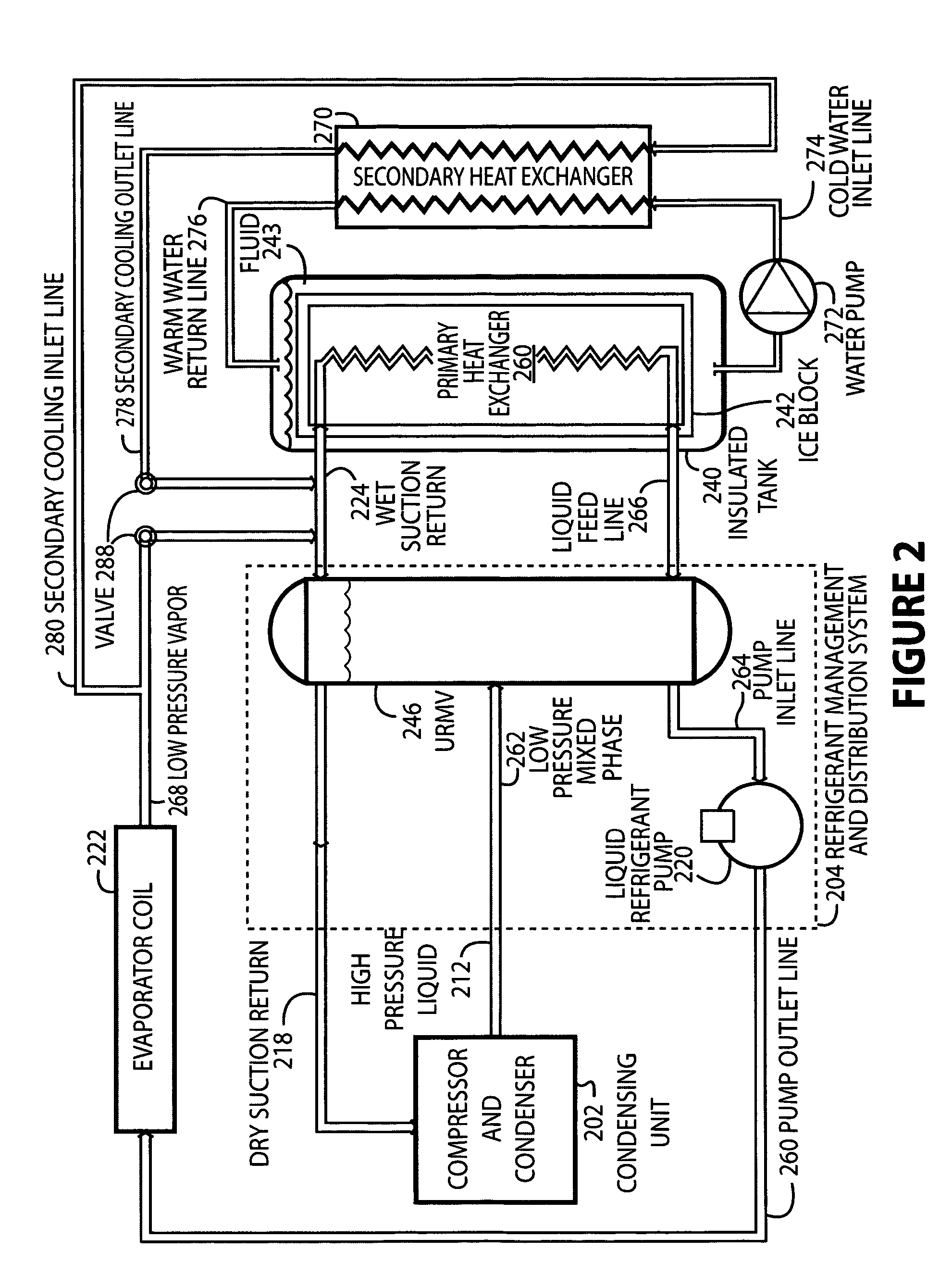 Refrigerant-based thermal energy storage and cooling system with enhanced heat exchange capability