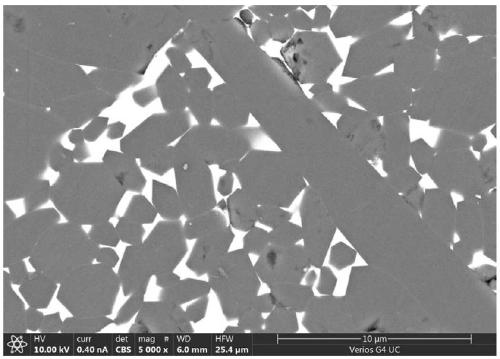 High-strength, high-toughness and high-thermal-conductivity silicon nitride ceramic material and preparation method thereof