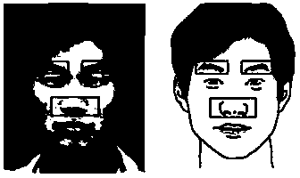 Human face cartoon generation method based on feature point localization