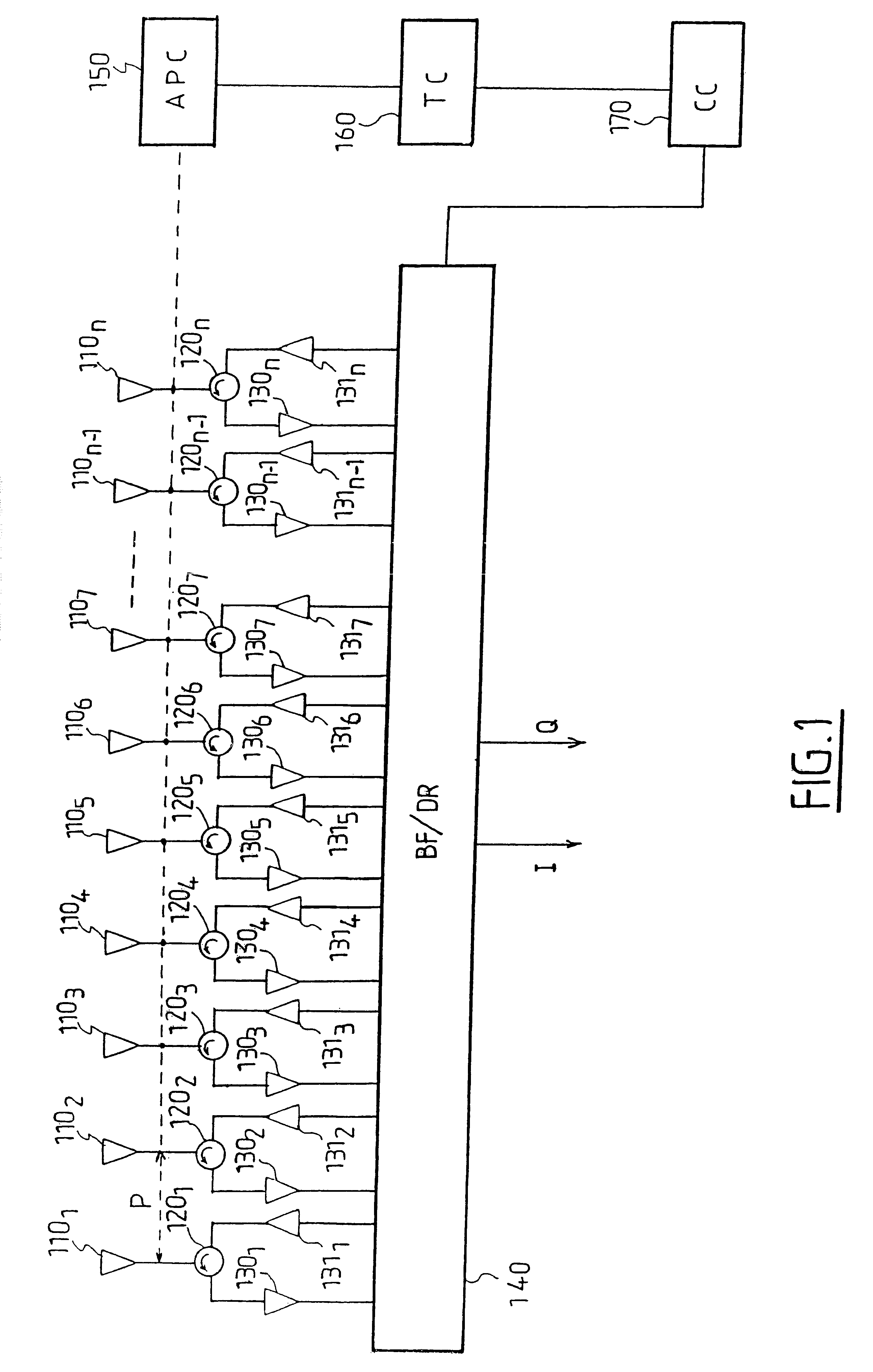 Reconfigurable antenna device for a telecommunication station