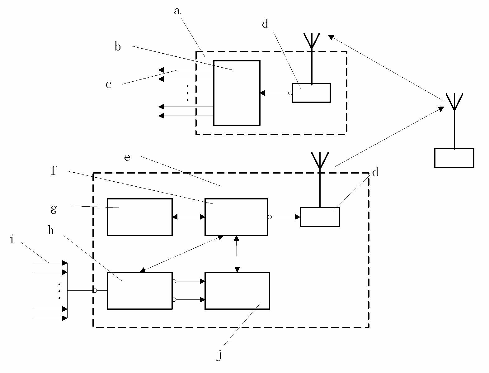 Comprehensive intelligent check method of industrial distributed control system (DCS)
