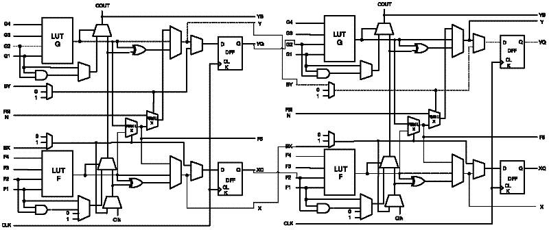 Method for testing field programmable gate array (FPGA) single-long line slant switches