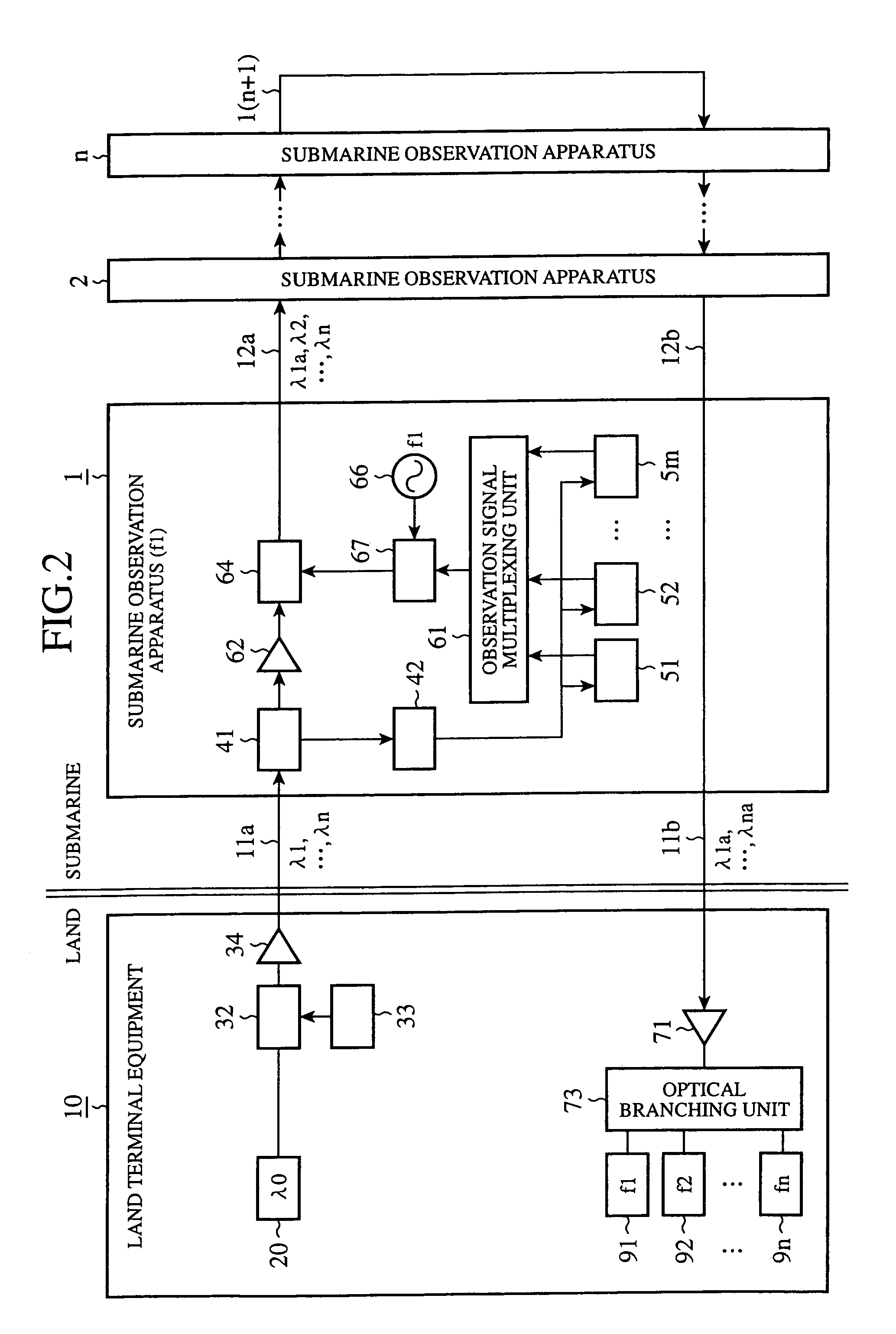 Submarine observation apparatus and submarine observation system