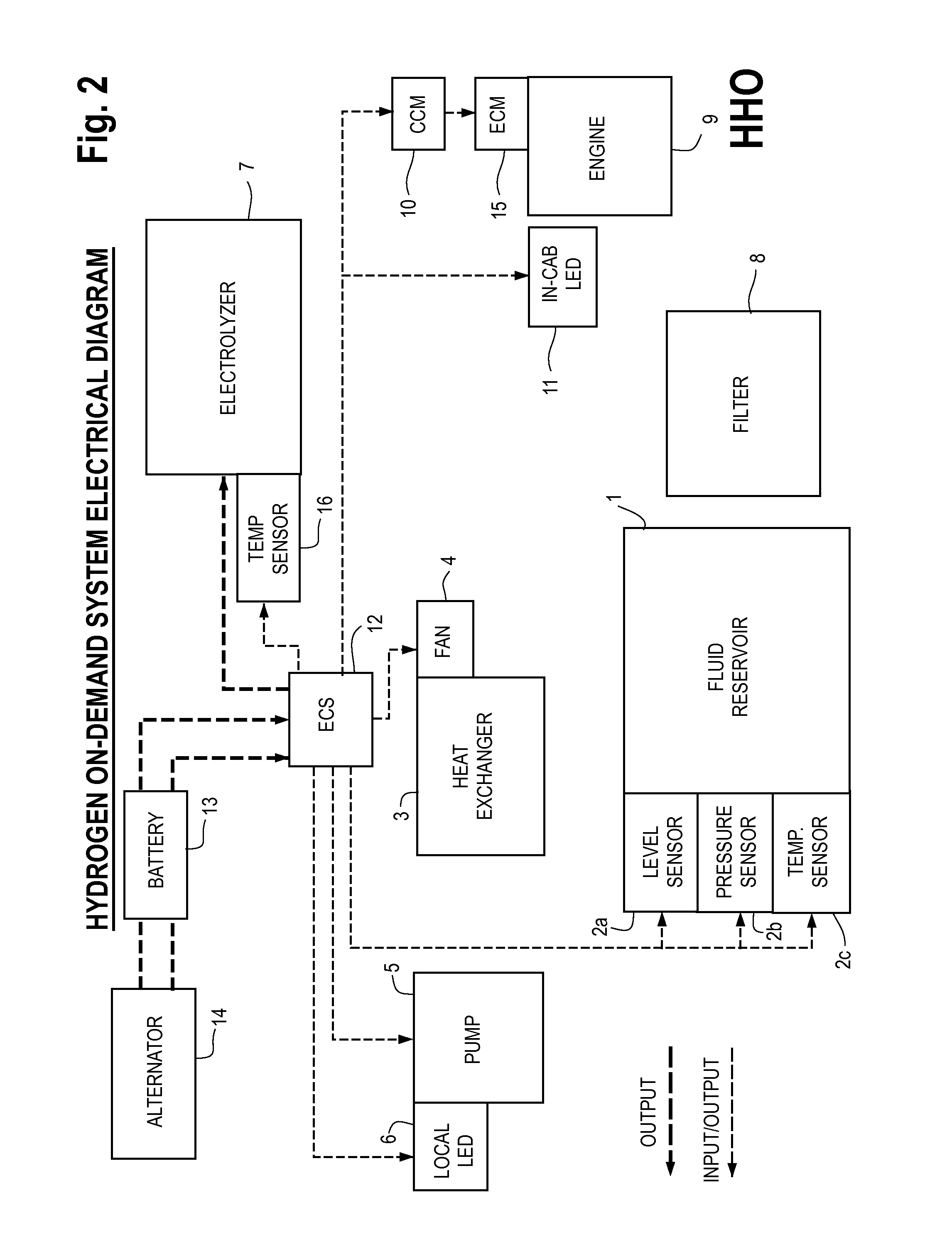 Hydrogen on demand electrolysis fuel cell system