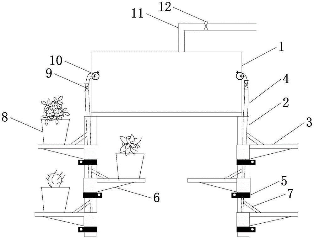 A household automatic watering system