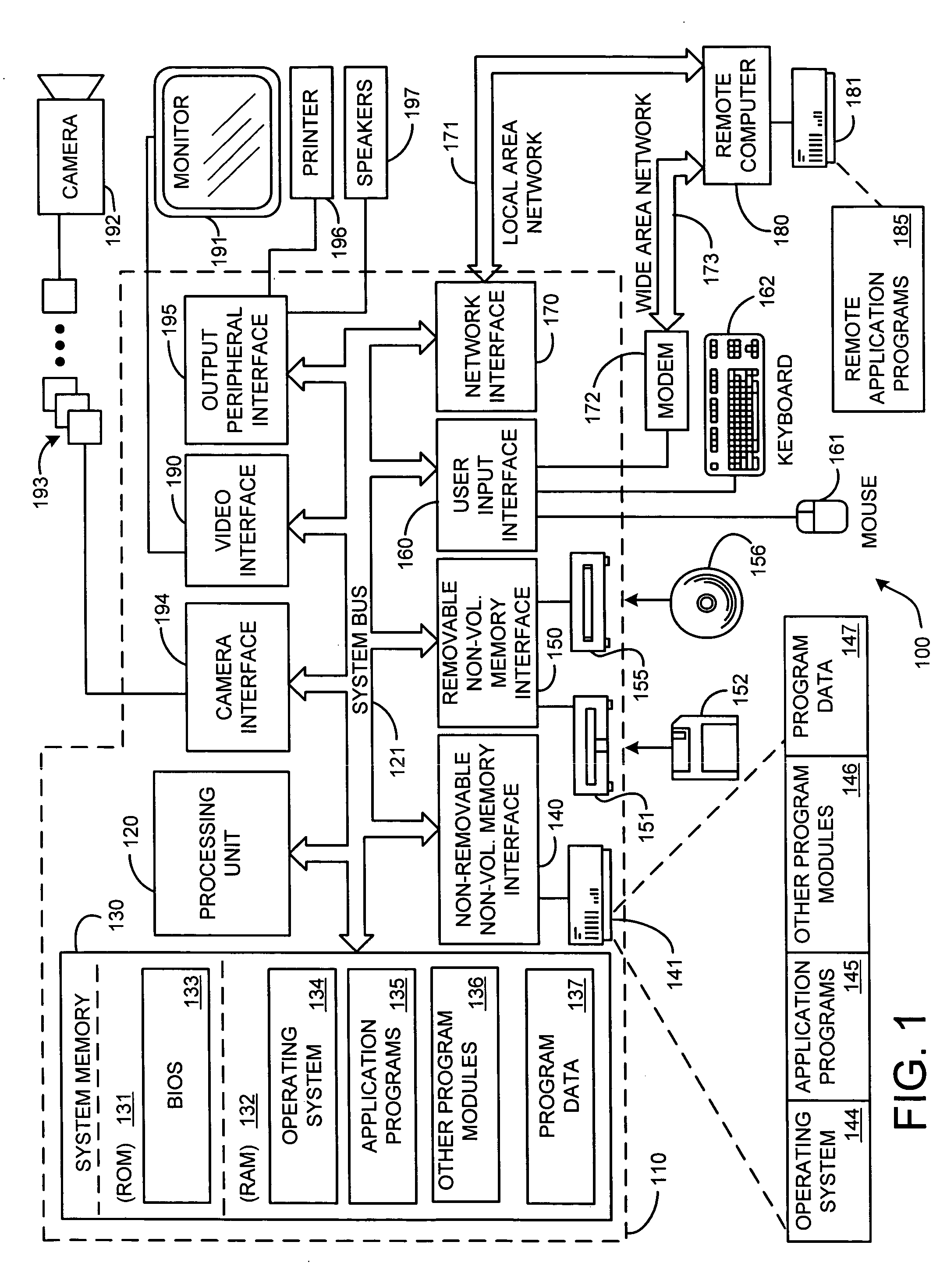 System and process for automatically explaining probabilistic predictions