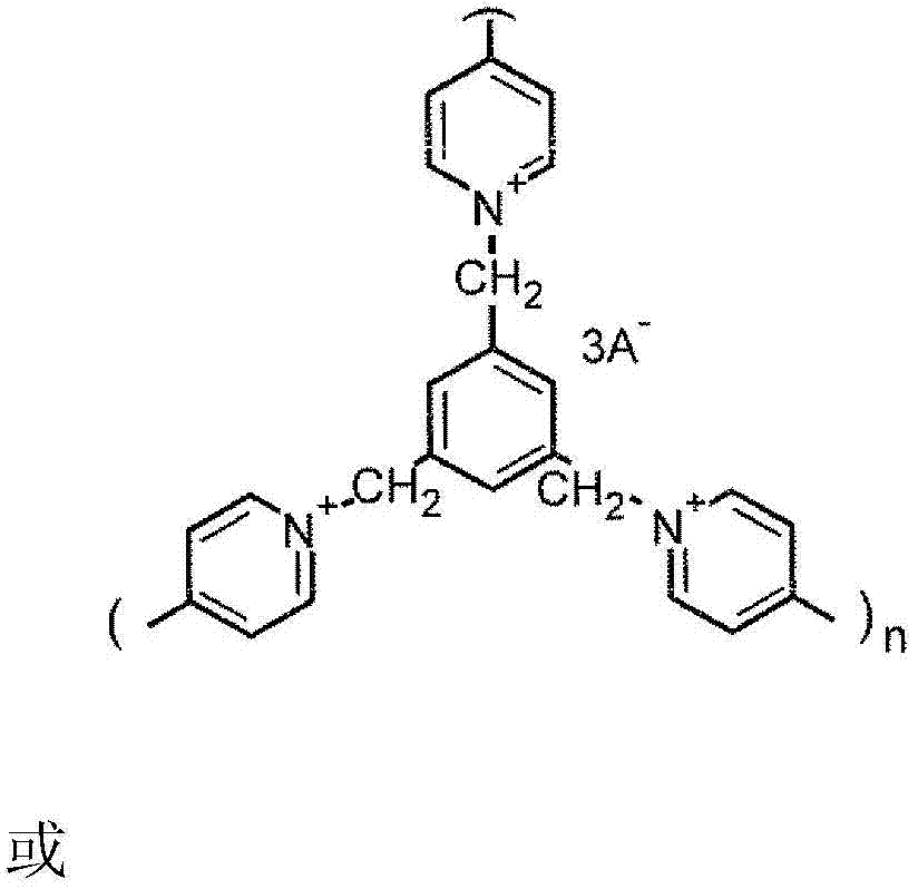 Device for adsorbing and emitting carbon dioxide