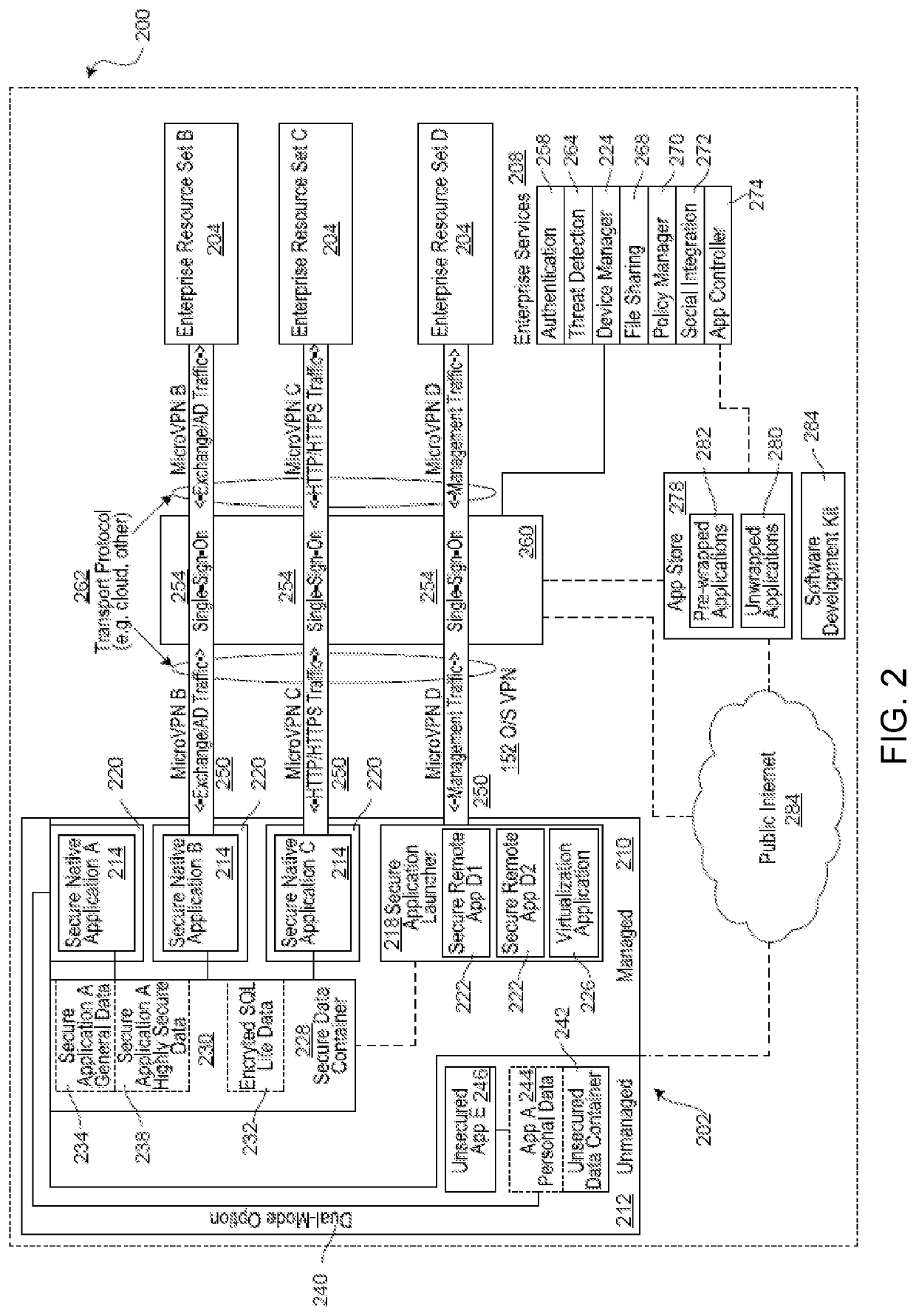 Systems and methods for push notification service for saas applications