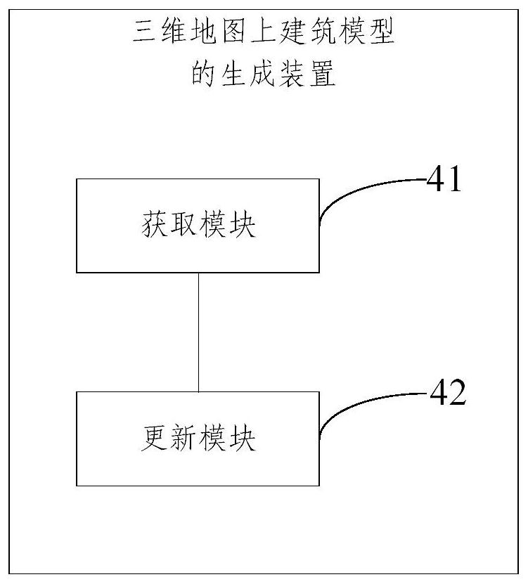 Method and device for generating building model on three-dimensional map and storage medium