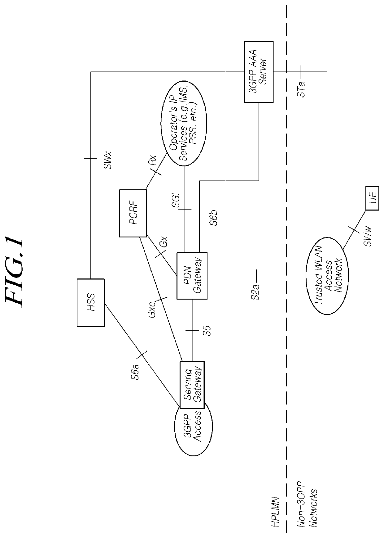 Method and device for transmitting/receiving data using WLAN carrier
