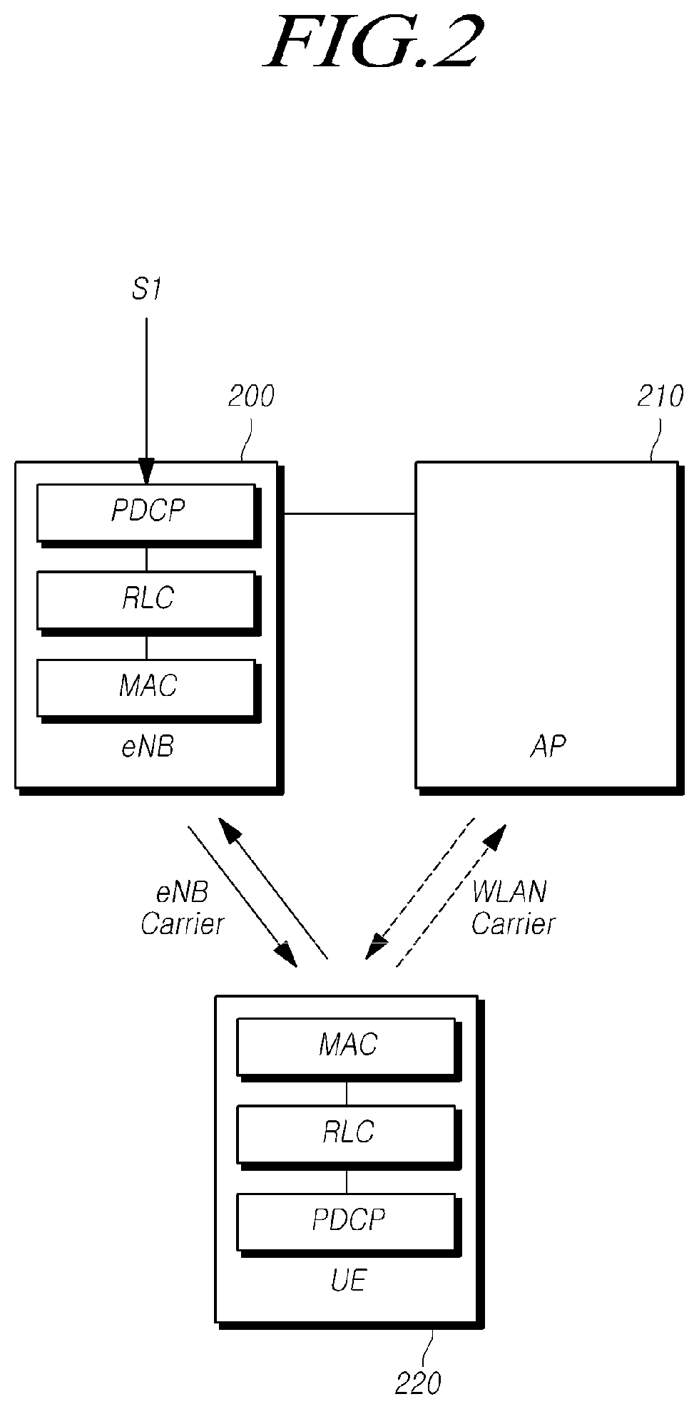 Method and device for transmitting/receiving data using WLAN carrier
