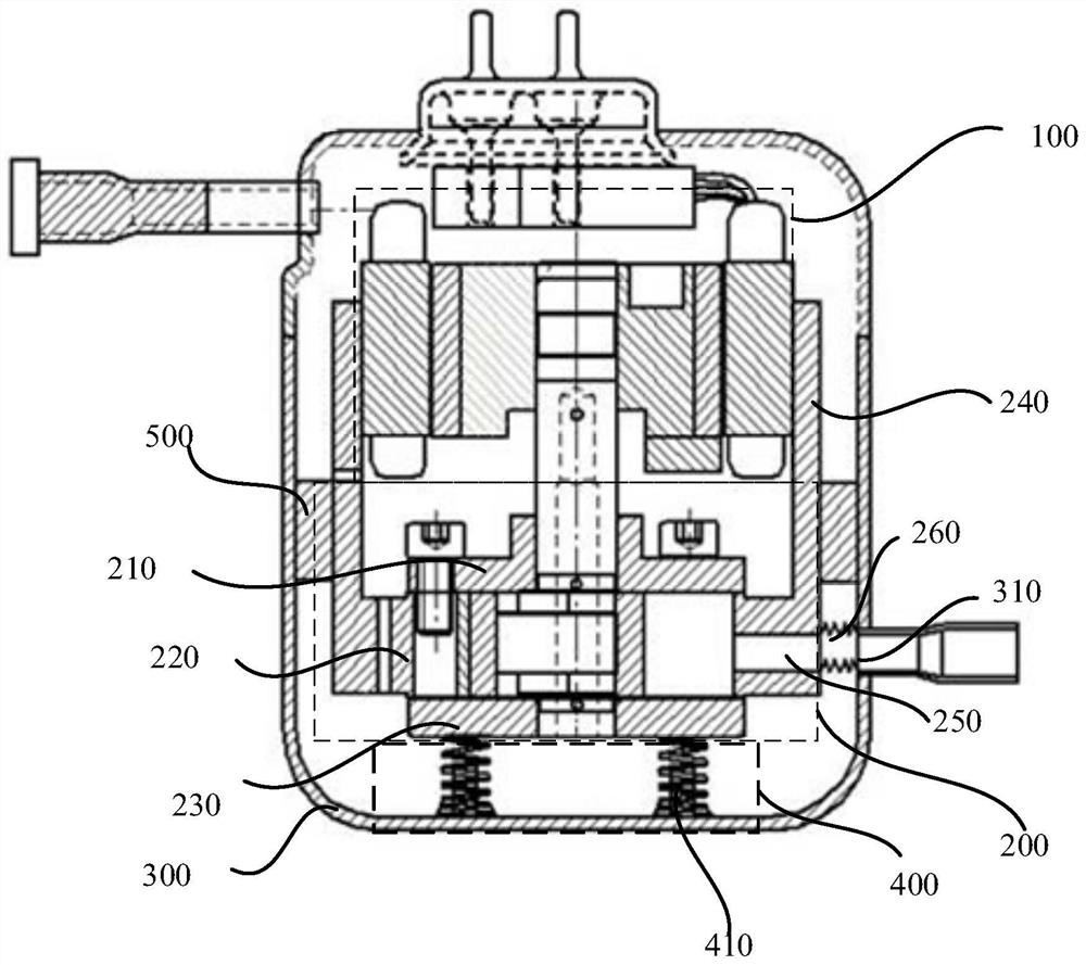 Rotor compressor