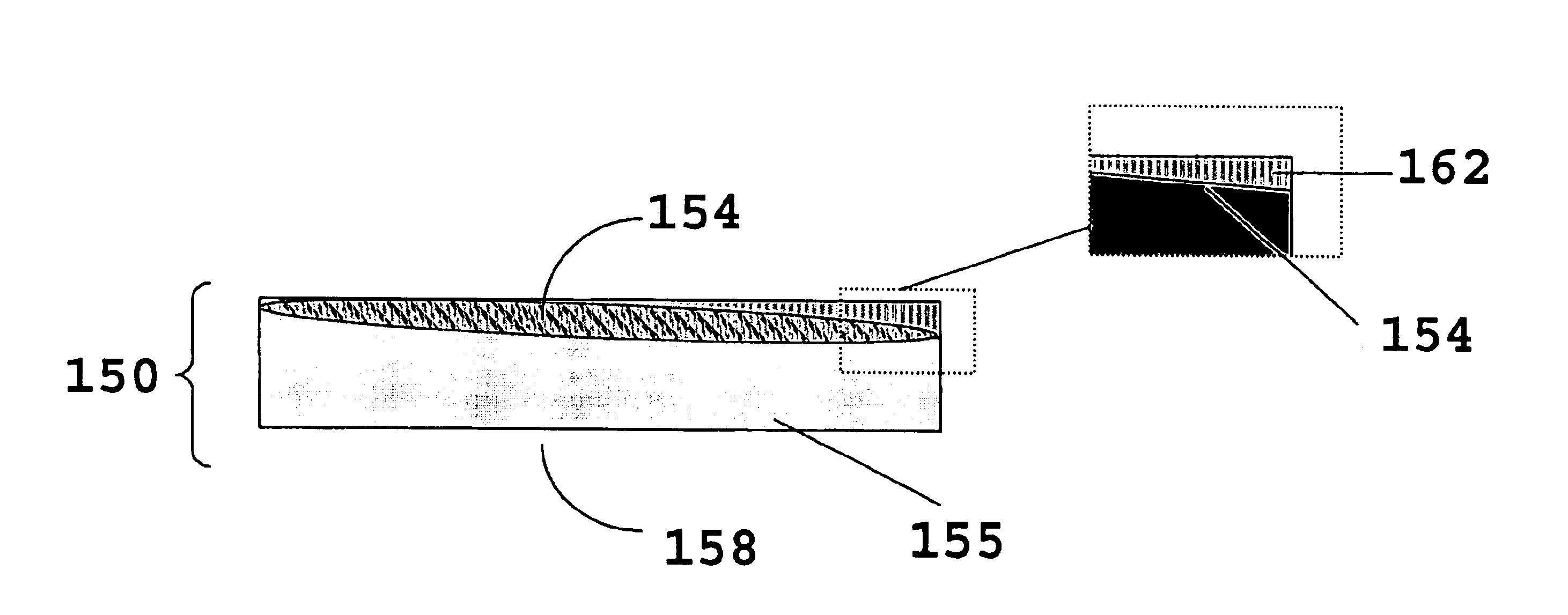 Wafer scale production of optical elements
