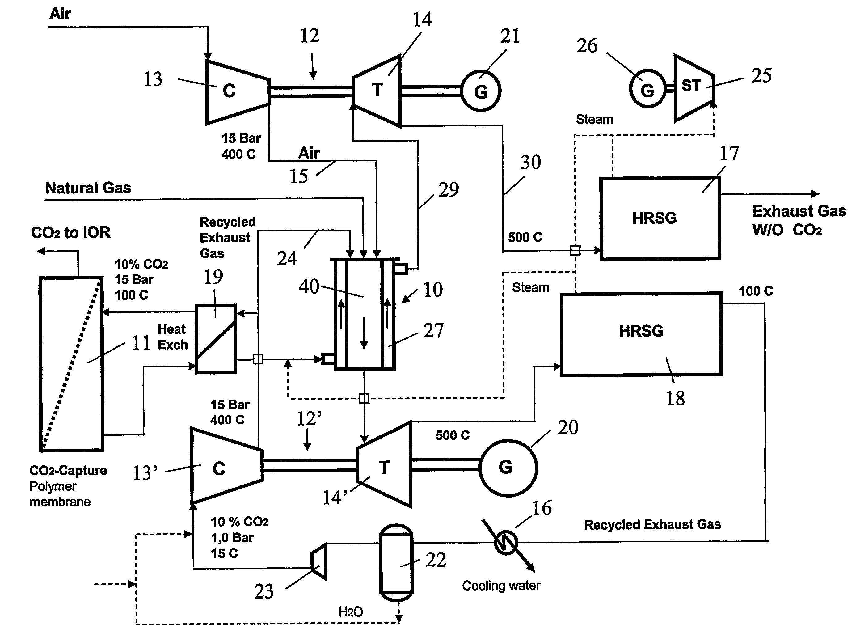 Efficient combined cycle power plant with CO2 capture and a combustor arrangement with separate flows