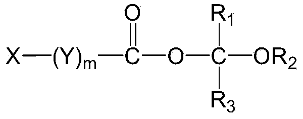 Polymer and resist compound having same polymer