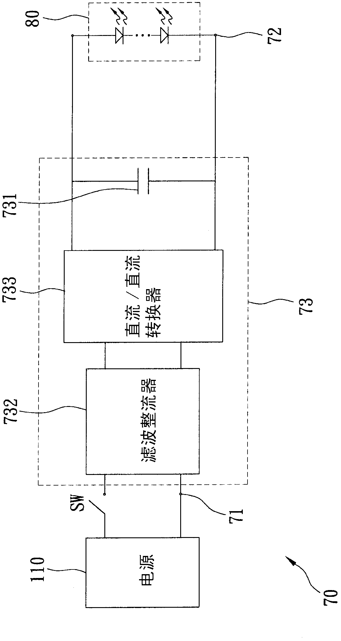 Power supply processing device and discharging control method thereof