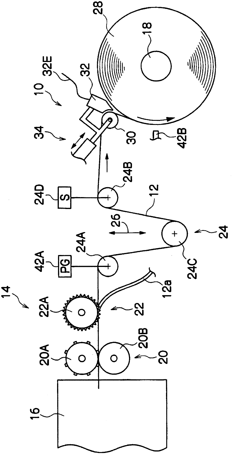 Film winding device and method for making optical film employing the same