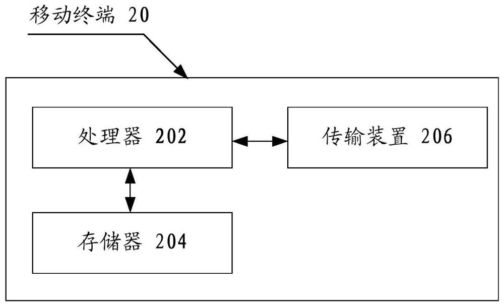 Protection switching method, device and storage medium for point-to-multipoint layer 2 multicast service