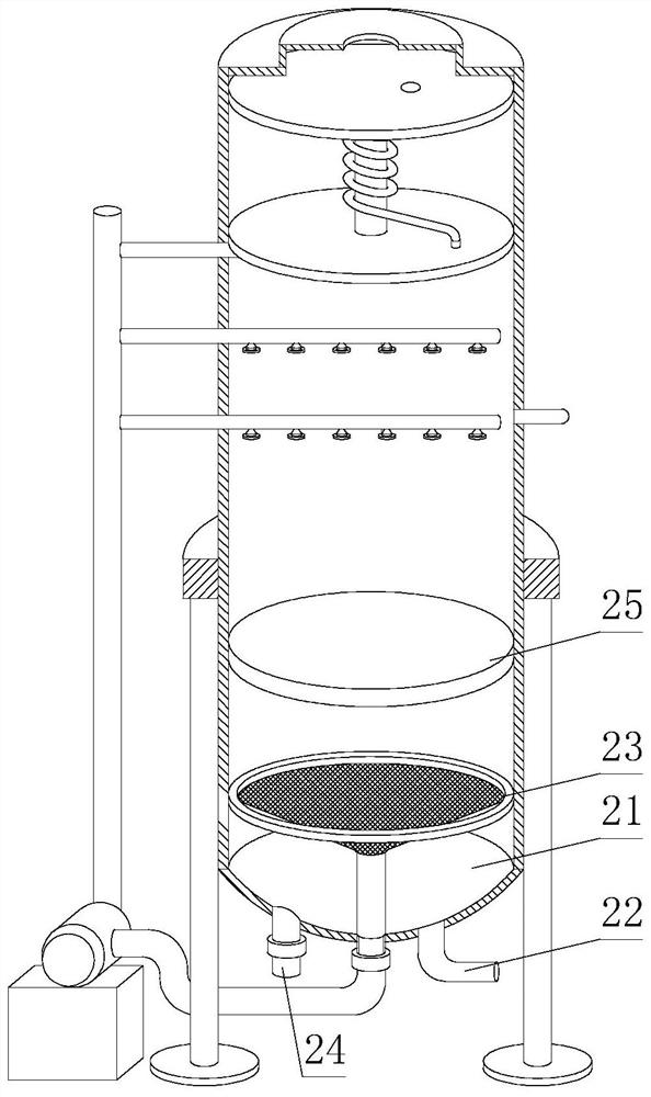 Flue gas purification device capable of efficiently desulfurizing and denitrifying and implementation method of flue gas purification device