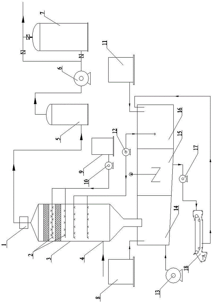 Desulfurizer and desulphurising process for mixed gas containing ...