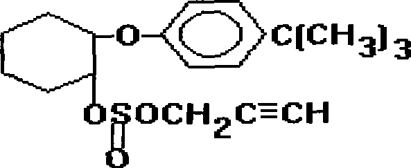 Acaricide composition containing propargite and bromopropylate with synergistic action