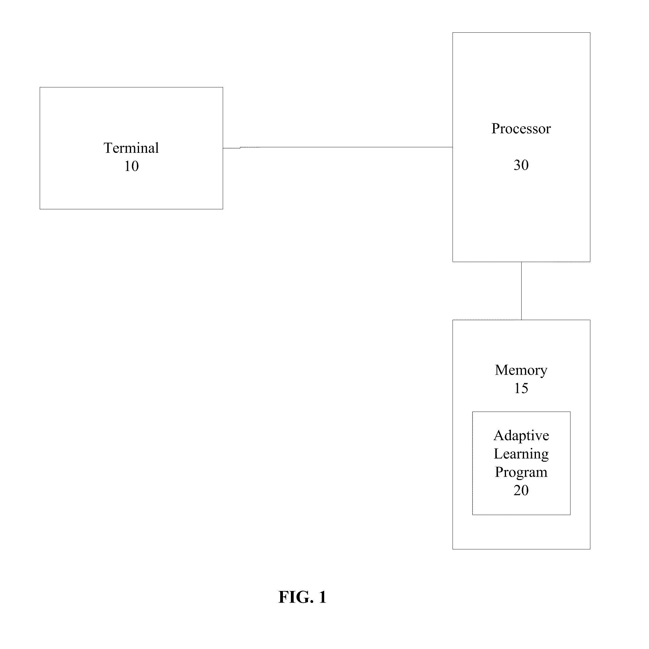 System and method for generating questions and multiple choice answers to adaptively aid in word comprehension