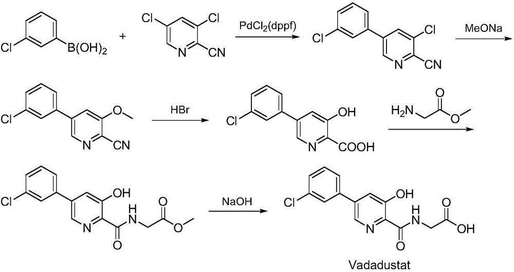 Synthesis method of Vadadustat