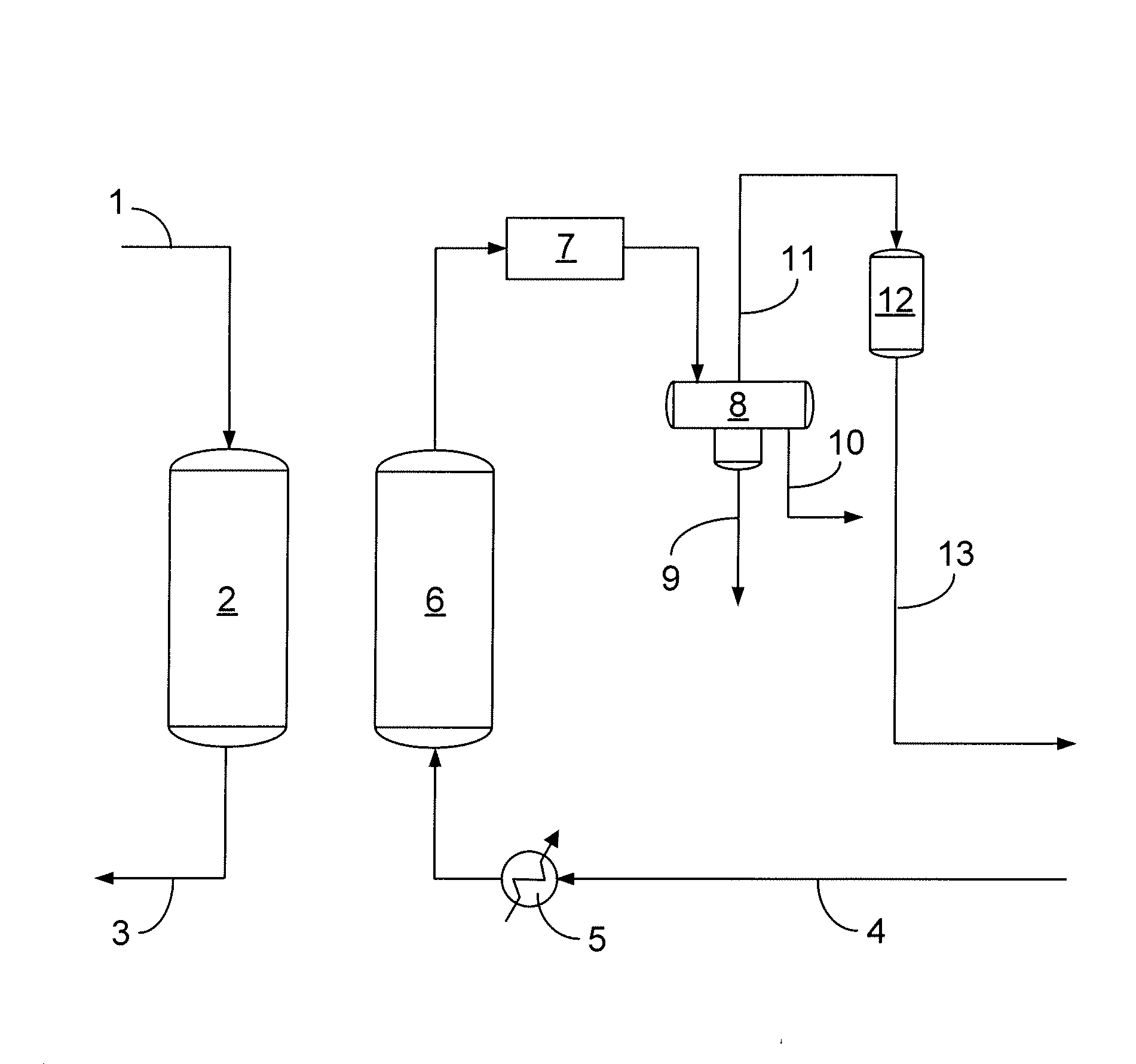 Process for Removal of Mercury from Gas Stream