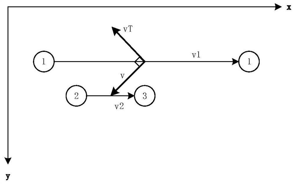 Unmanned aerial vehicle attitude estimation method and system based on three-color four-lamp mark recognition