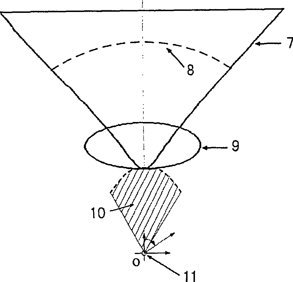 Internal waverider-derived hypersonic inlet with ordered inlet and outlet shape and design method