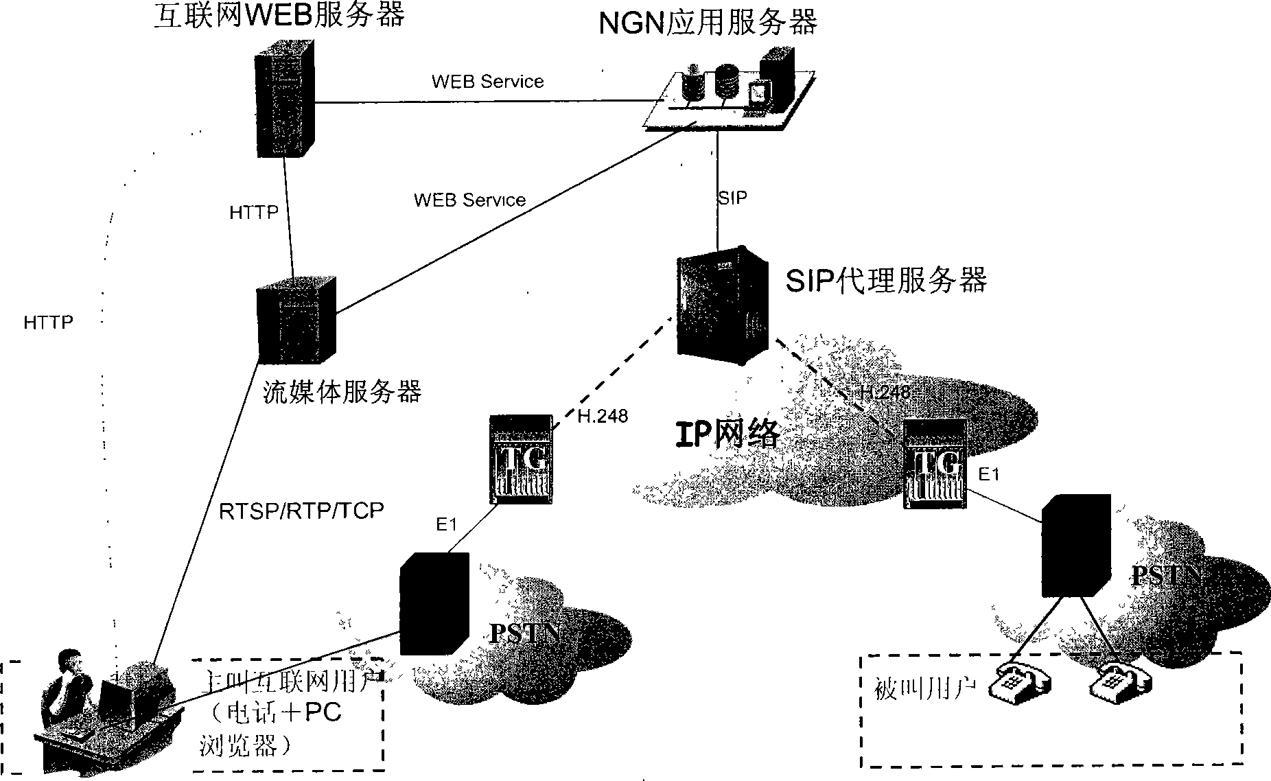 system-and-method-for-implementing-video-customized-ring-back-tone-and