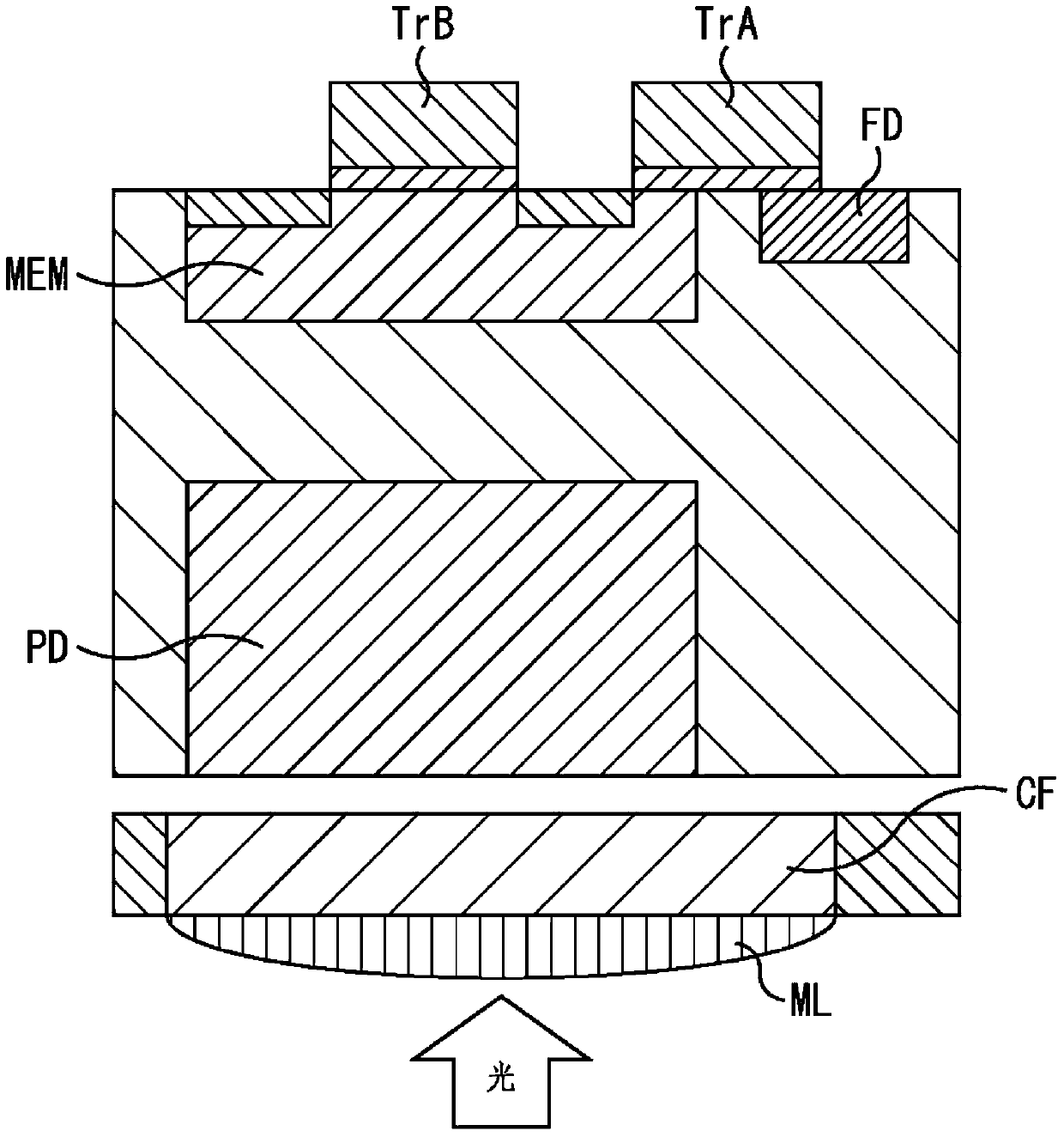Solid-state imaging device, manufacturing method of solid-state imaging device, and electronic device