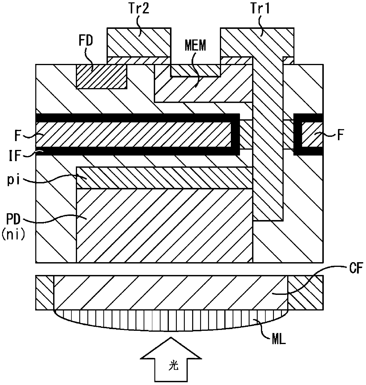 Solid-state imaging device, manufacturing method of solid-state imaging device, and electronic device