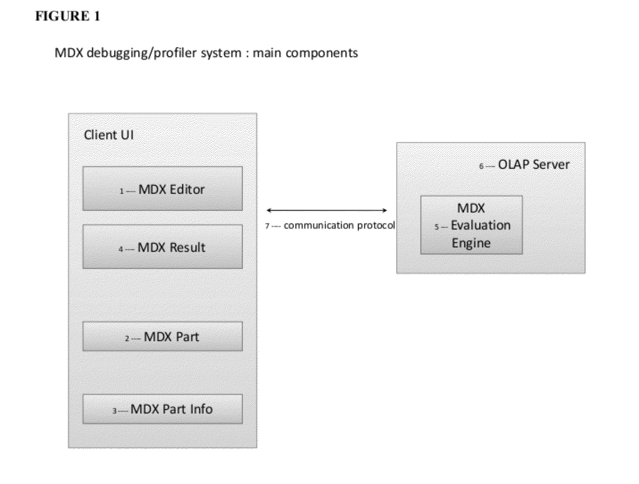 Debugging system for multidimensional database query expressions on a processing server