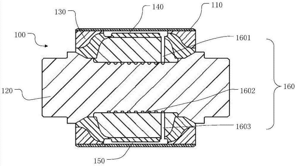 Rubber nodes, power bogies and rail vehicles