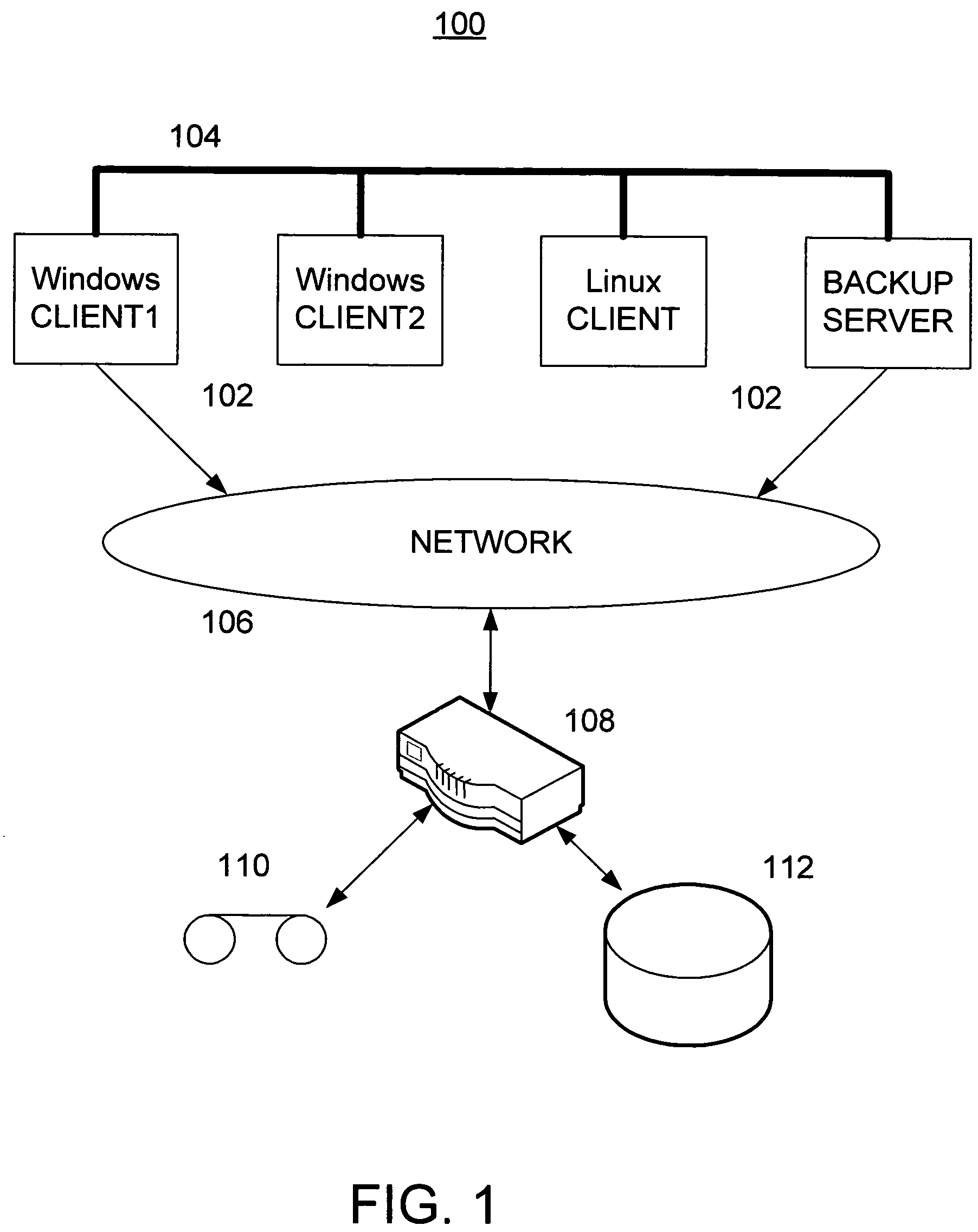 Methods and apparatus for searching backup data based on content and attributes