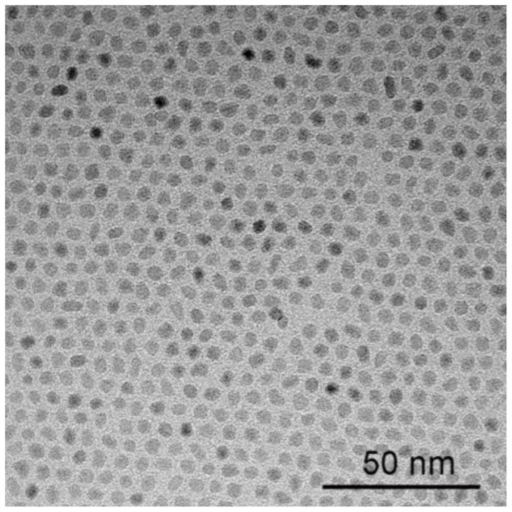 Microfluidic preparation method of ZrO2/PS hybrid microspheres as well as product and application of same