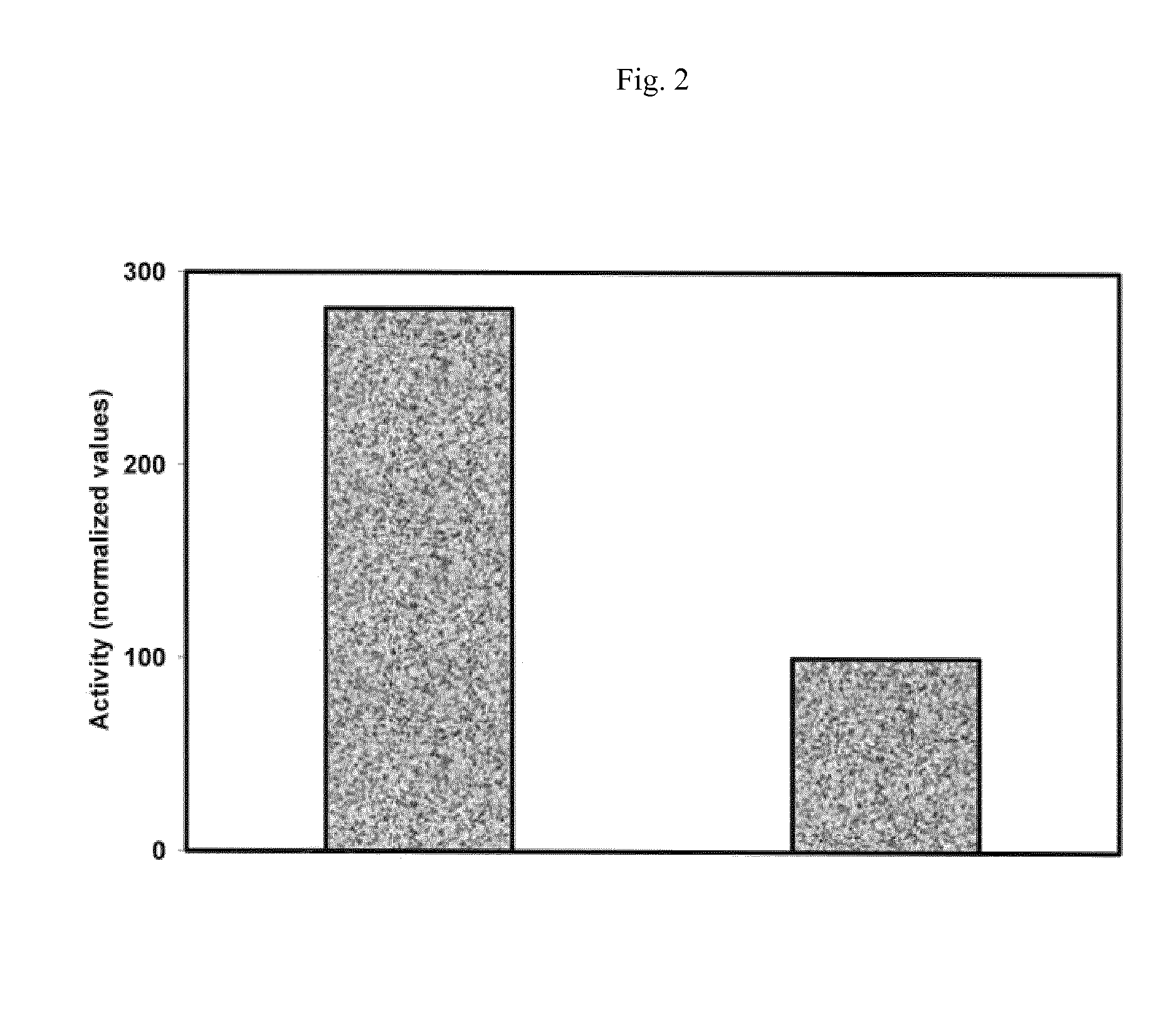 Steam reforming catalyst and method of making thereof
