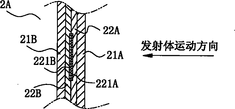 Electronic sport device