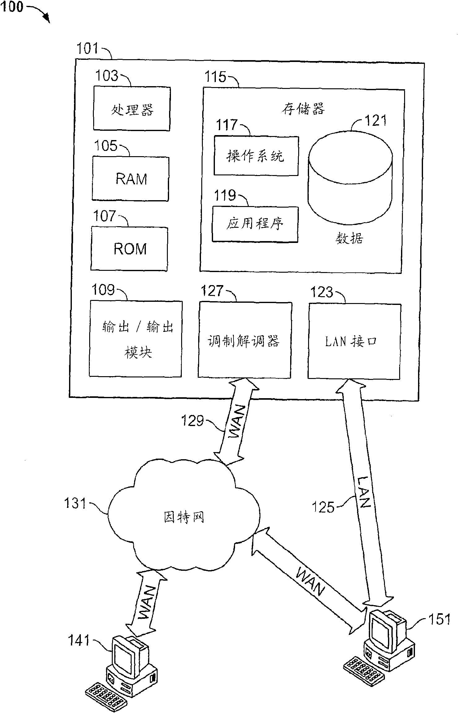 System and method for creating a team sport community