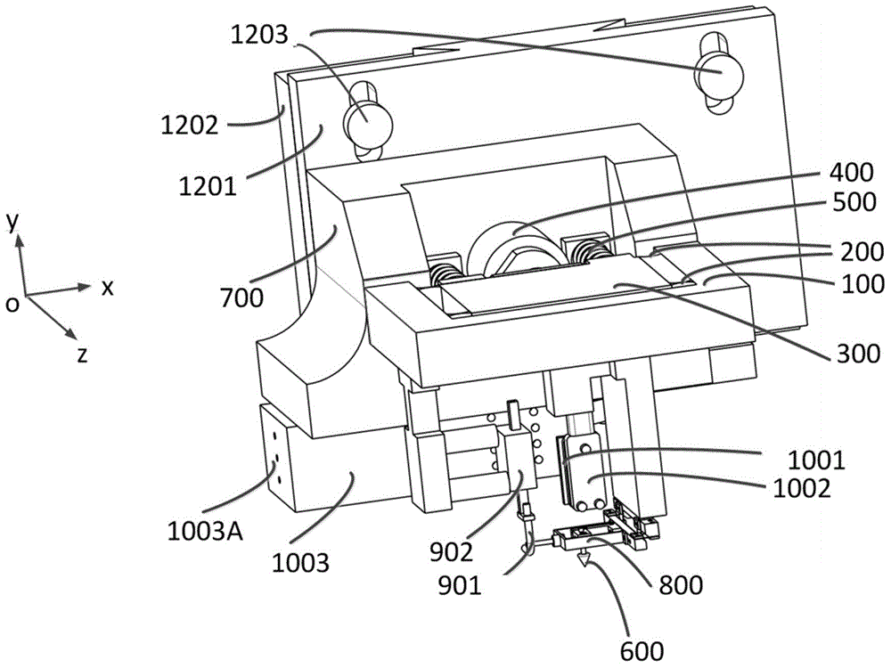Grating ruling tool initiative adjusting device having abbe error correcting function