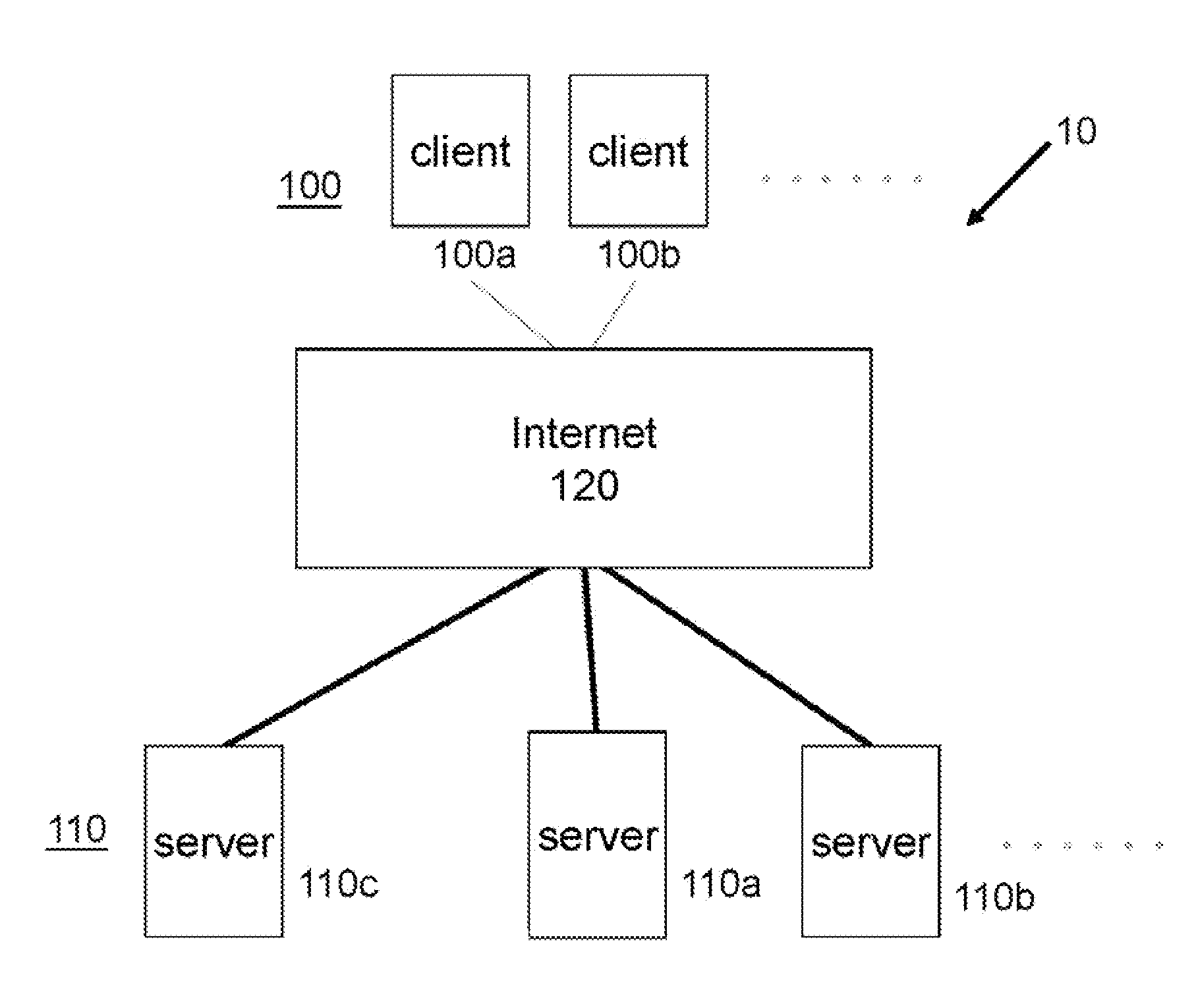 Method and Device for Real-Time Conversations of Participants and Comments with Each Other