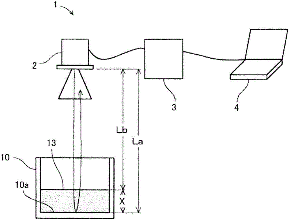 Method for measuring thickness of slag floating on surface of molten metal
