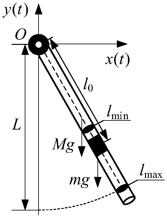 Simple pendulum and rapid attenuation method for swinging of simple pendulum