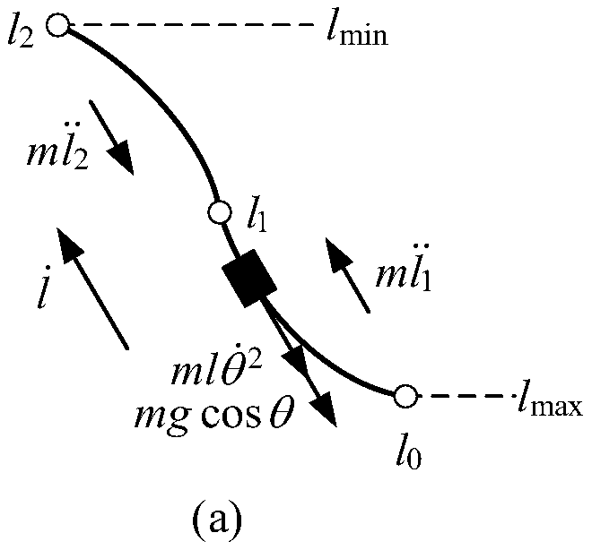 Simple pendulum and rapid attenuation method for swinging of simple pendulum