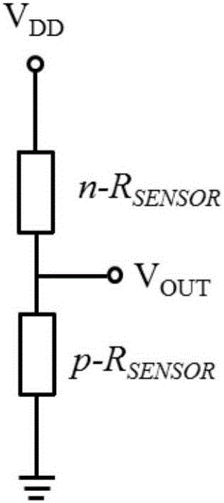 High-sensitivity self-feedback type alarm circuit for gas sensor