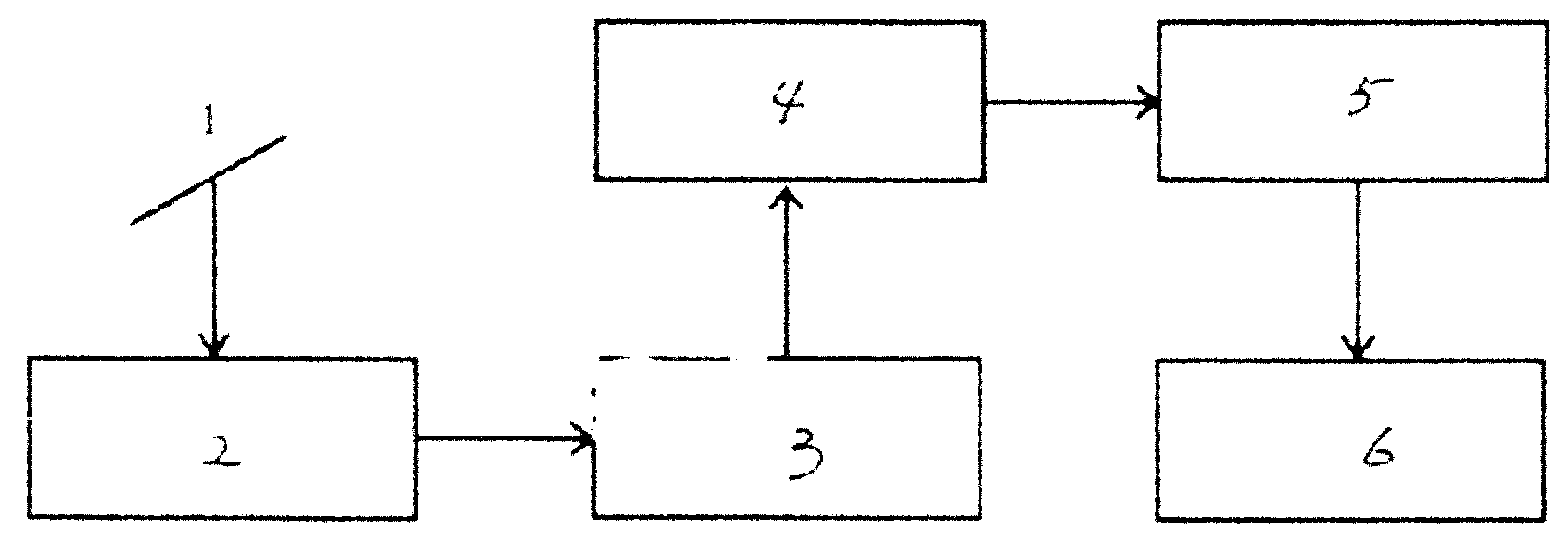 Solar light emitting diode (LED) light trap