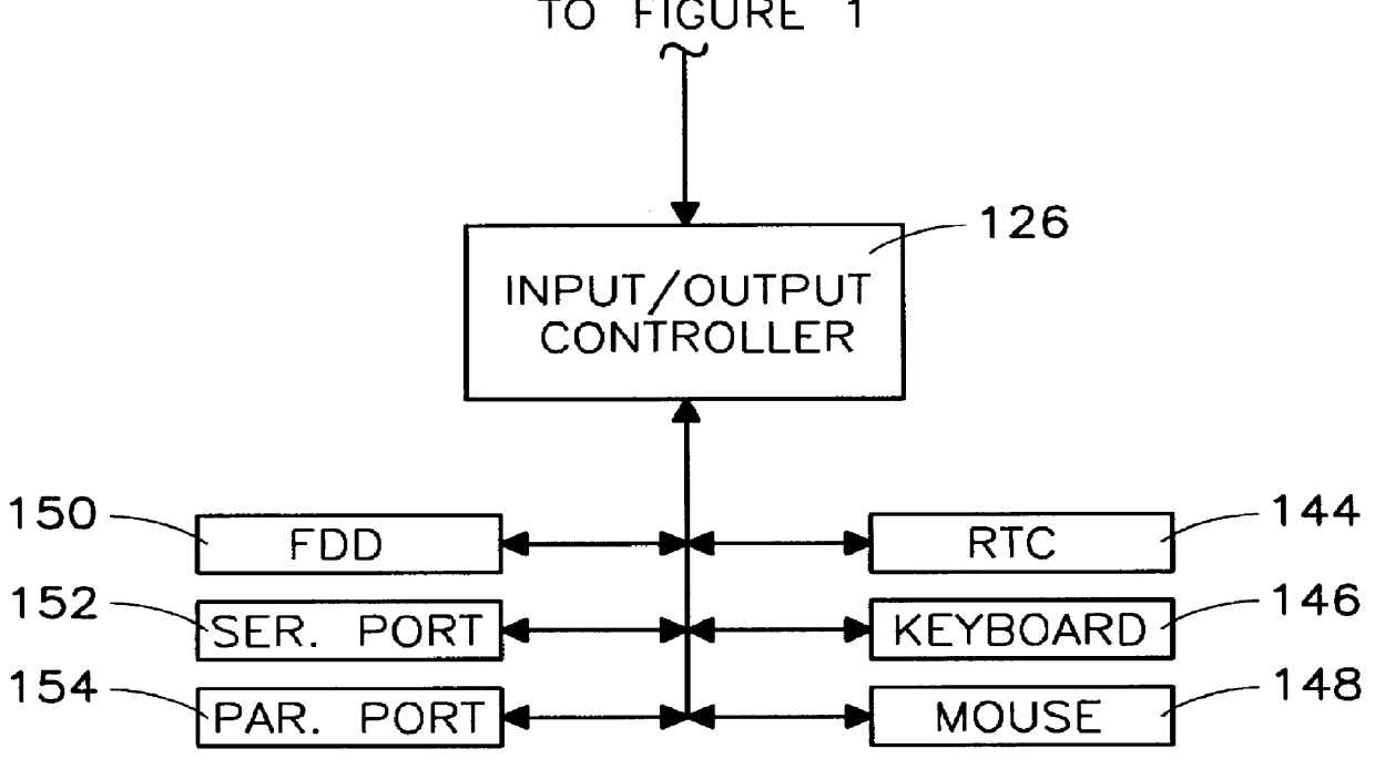 Dual purpose apparatus, method and system for accelerated graphics port and fibre channel arbitrated loop interfaces