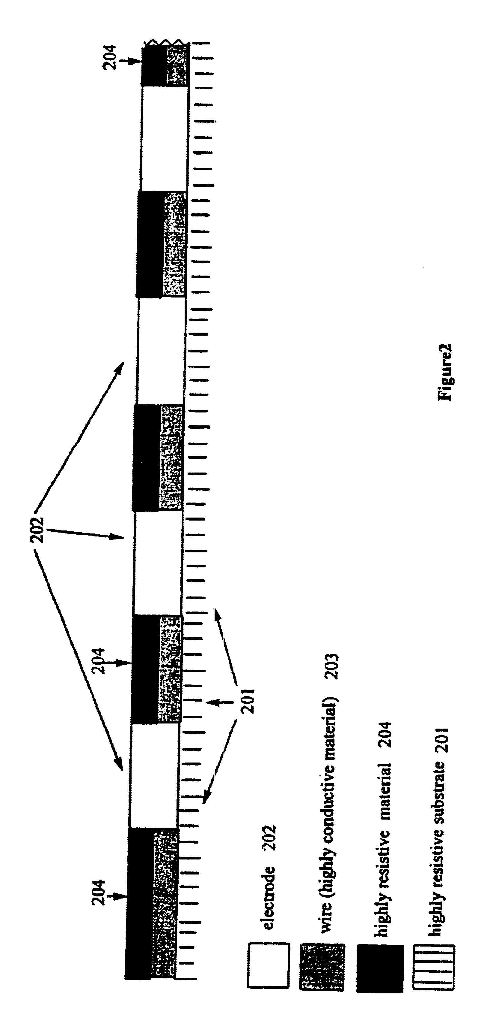 Electrode array for development and testing of materials
