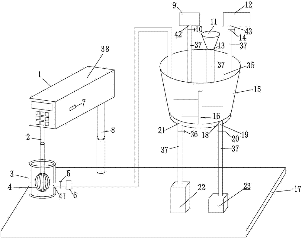 An integrated preparation device and method for esterified bio-asphalt